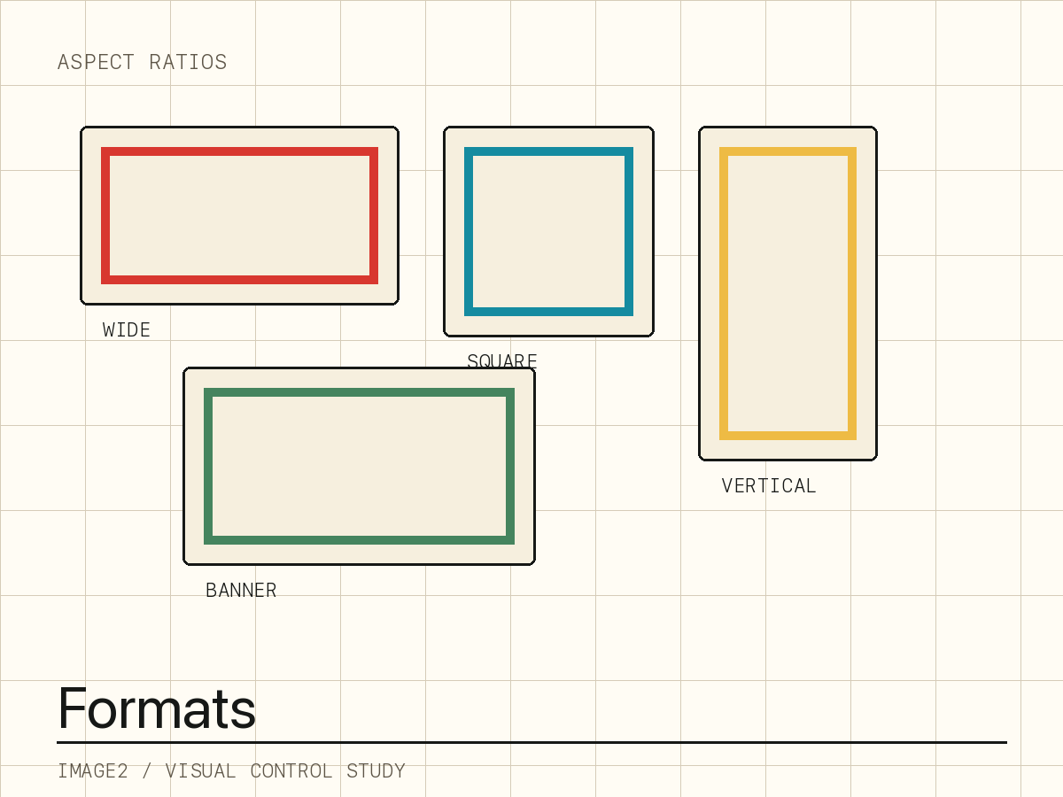 Image2 flexible aspect ratio poster study