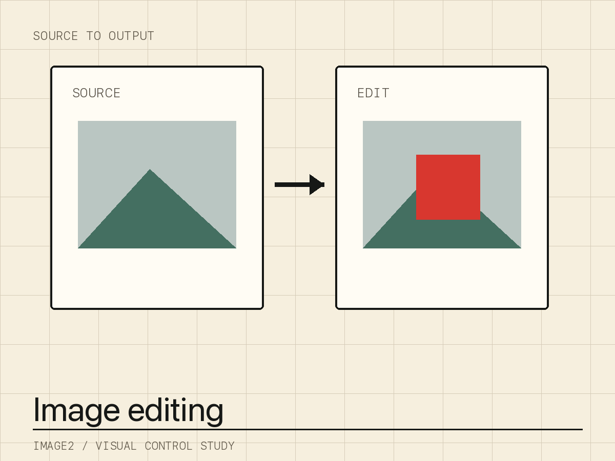 Image2 image editing source to output study